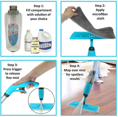 Magic Spray Mop with Extendable Handle | Microfiber Mop For Floor